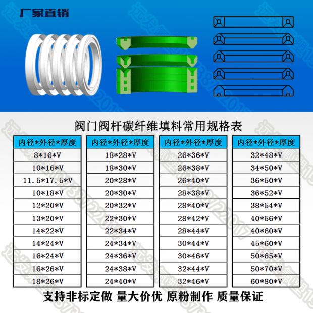 阀门阀杆四氟V型组合密封圈 PTFE球阀填料环 特氟龙垫片 定做加工