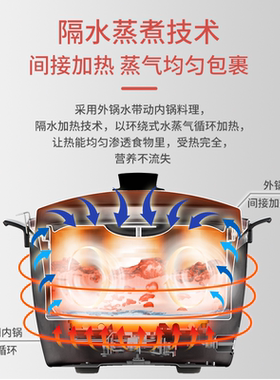 不锈钢蒸煮多功能电饭锅4L电锅