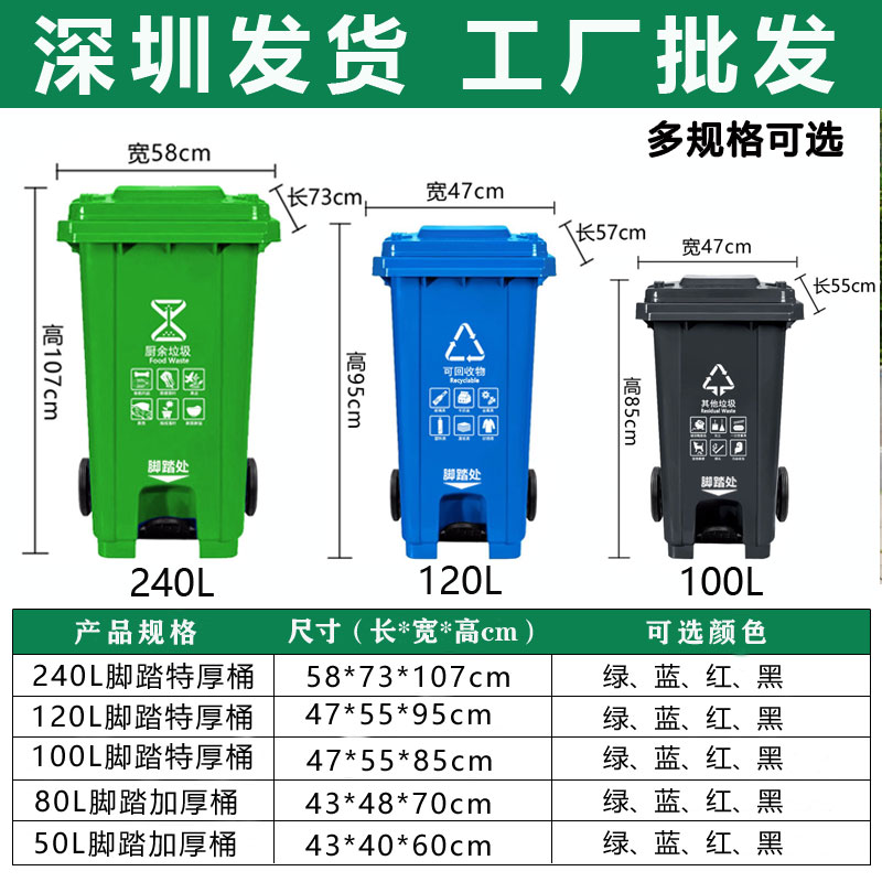 环卫分类脚踏垃圾桶240升 户外大型120L脚踩式四色塑料物业挂车桶 - 图2