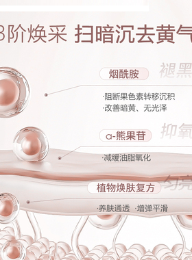 ROOMPLUS烟酰胺素颜霜裸妆不假白