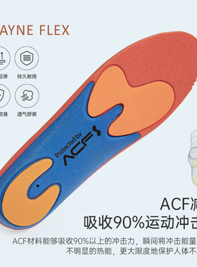 17号的下午| ACF鞋垫 35-45码 抑菌防臭透气吸汗减震柔软高弹加厚