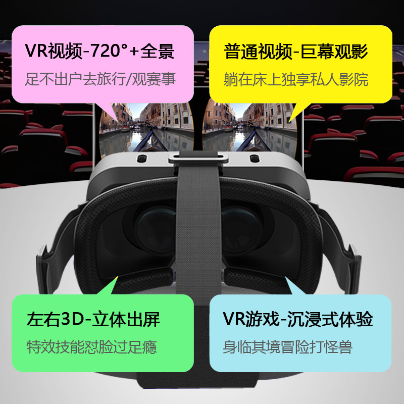 VR眼镜全景千幻魔镜17代G04EA头盔3D私人ar电影近视手机专用盒子-图1