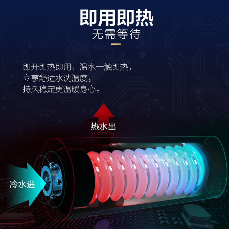 TOTO智能马桶盖TCF3B160MCN/3B160/2B910/3H360/6724/4F360(03-A) - 图3