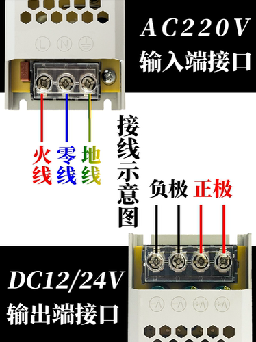 LED灯箱超薄长条电源24V低压12V线形灯带变压器220转直流开关电源 - 图2