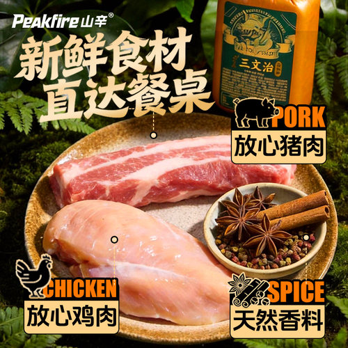山辛三文治火腿肠3块共1.2kg午餐肉方火腿切片三明治冒菜火锅手抓 - 图1