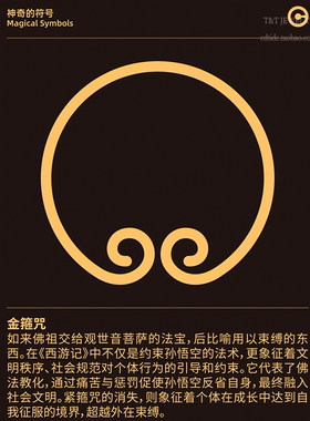 紧箍咒s925纯银戒指黑神话悟空