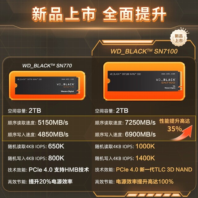 WD_BLACKSN7100M.2 Game Black Disk SSD