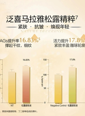 自然堂紧致抗皱面膜20片补水保湿紧致抗皱舒缓强韧屏障敏感肌可用