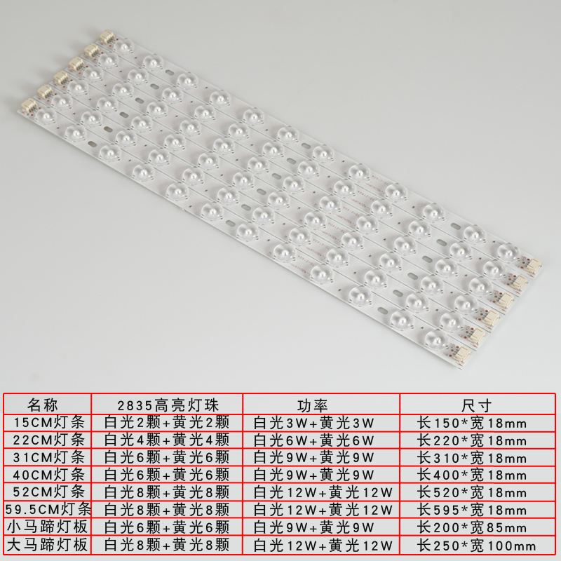 led灯条贴片光源模组吸顶灯灯芯改造板智能灯带长条透镜电阻灯珠 - 图2