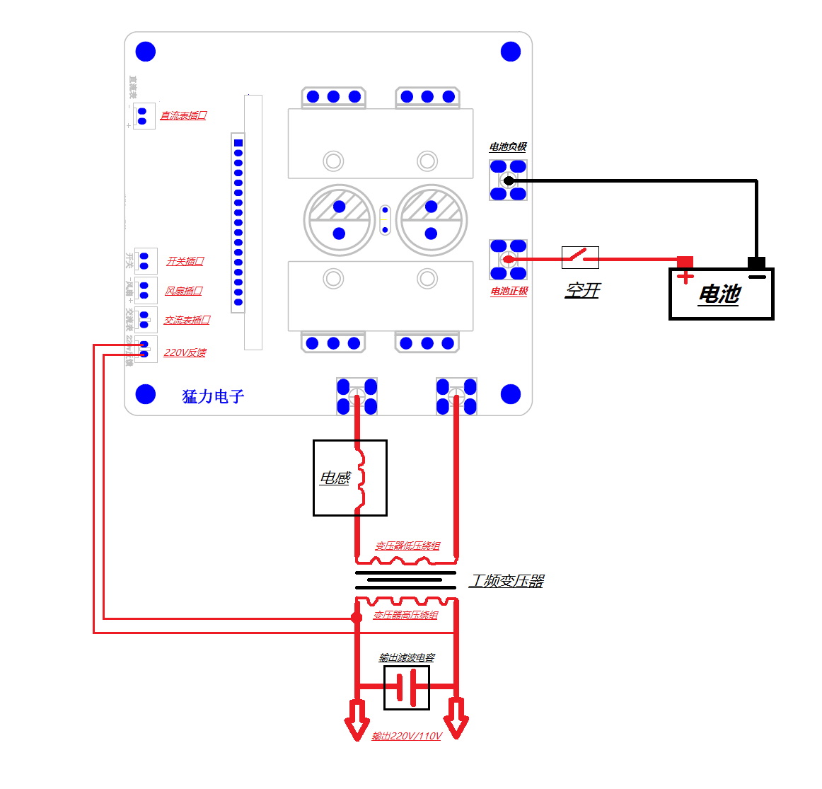 工频正弦波逆变器主板4管12V24V36V48V60V72V,淘宝优惠券,粉丝福利购,淘宝优惠卷