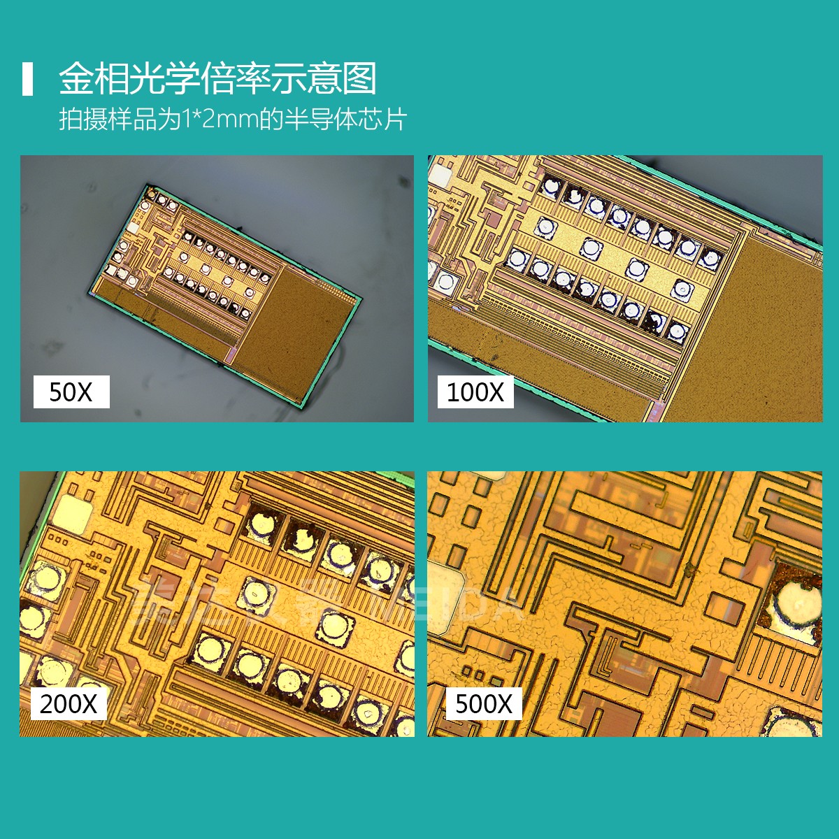 舜宇soptop金相显微镜BH200M三目照明金属材料分析切片纤维测量