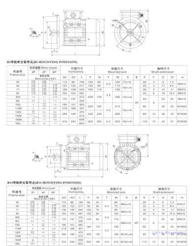 杭州速博雷尔RV/NRV/NMRV减速机 30/40/50/63/75/90/110铝壳蜗轮 - 图3