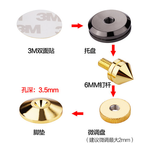 音箱脚钉镀24K避震脚钉金音响架子脚架机架避震脚垫底片垫片 - 图1
