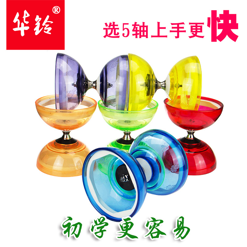 图2