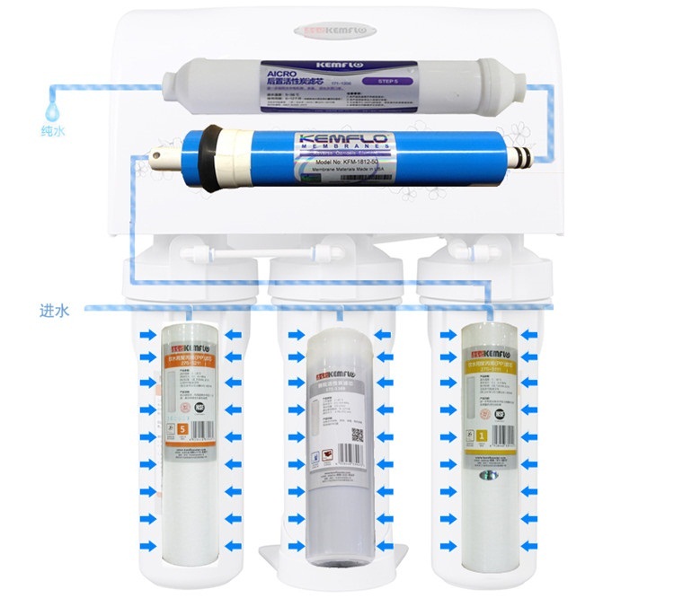 溢泰康富乐家用反渗透净水器原装全套滤芯通用10寸前置PP棉活性炭 - 图3