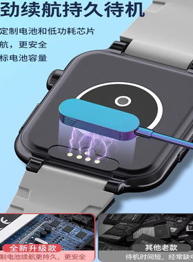 5G智能儿童电话手表正品全网通多功能可插卡下载防水定位一件代发