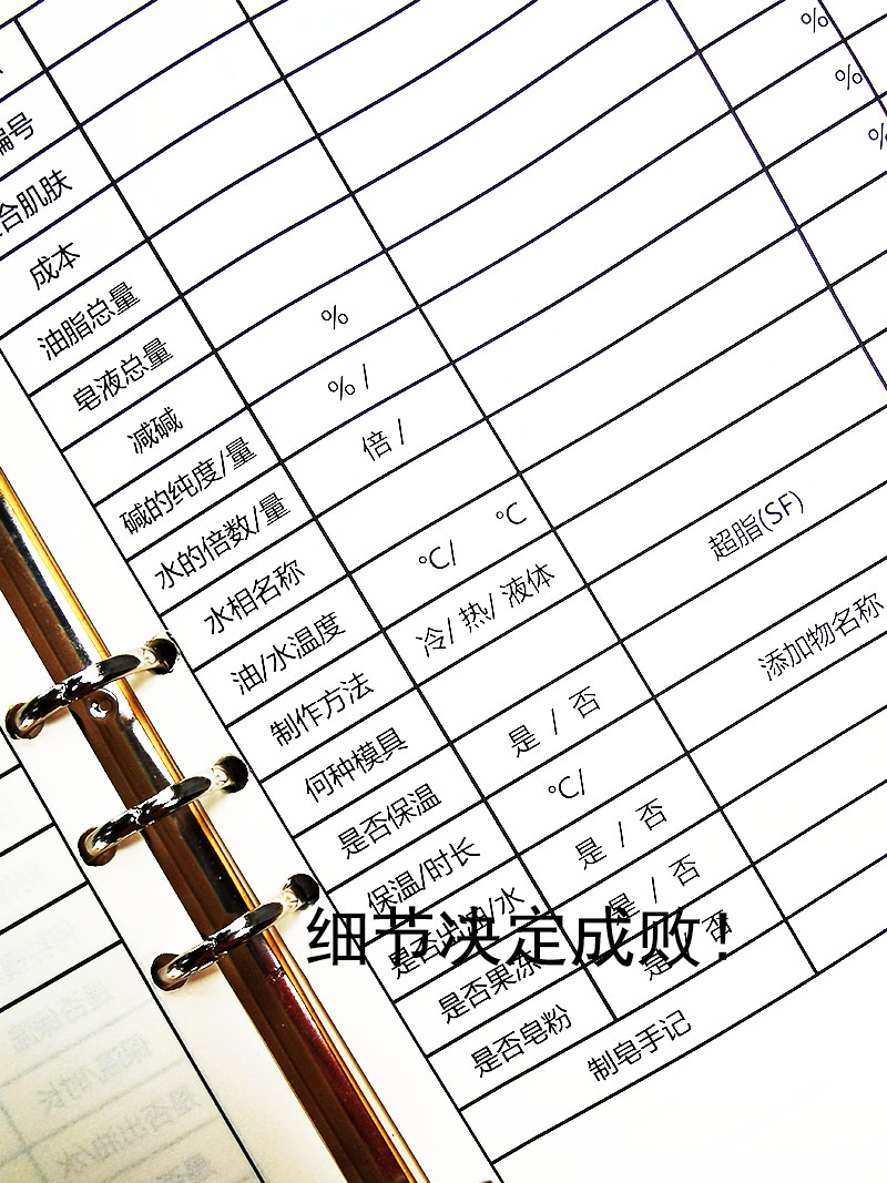 第二本半价DIY手工皂护肤品配方记录摘记本皮质磁扣活页送配方 - 图1