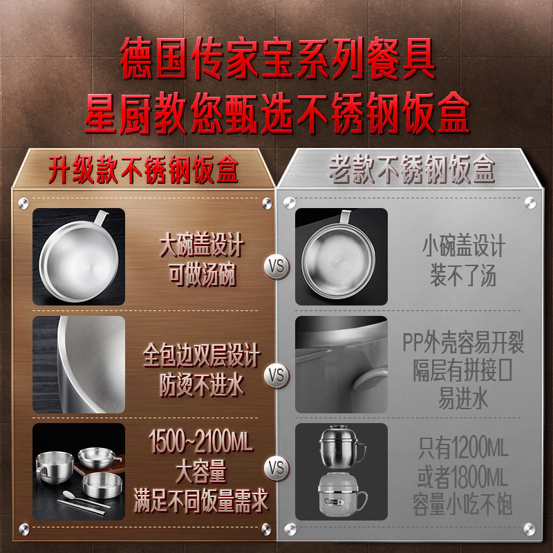 三四钢不锈钢饭盒316L食品级饭缸学生上班族食堂打饭专用碗快餐杯