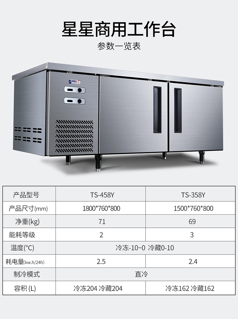 XINGX/星星 保鲜操作台 商用 冰柜 温度显示 食品级不锈钢 淘宝 - 图3