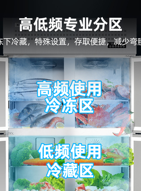 星星厨房四门冰箱商用全铜-22℃