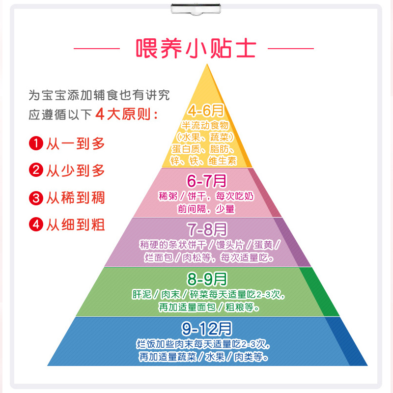 贝亲婴儿辅食宝宝鸡肉蔬菜粥7-36个月婴幼儿速食营养即食米糊-图3