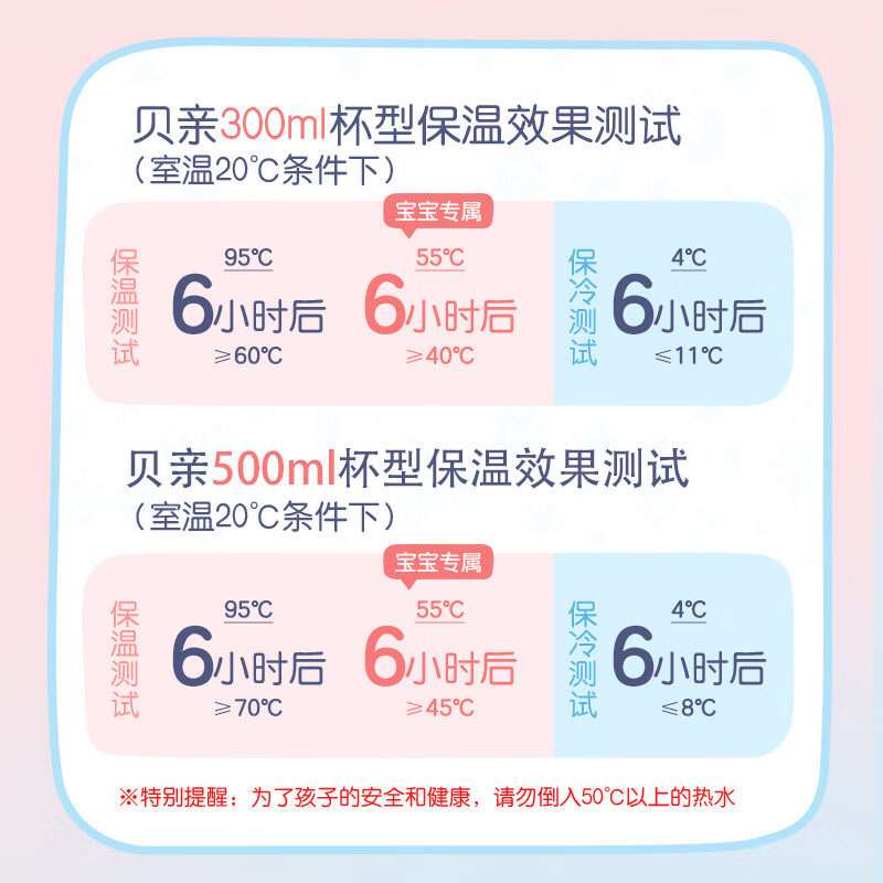 贝亲宝宝保温杯冬季直饮吸管奶瓶婴儿学饮杯6-18月+双饮儿童水杯,淘宝优惠券,粉丝福利购,淘宝优惠卷