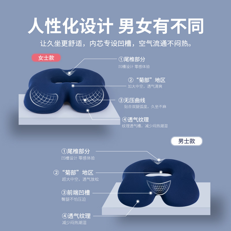 佳奥痔疮术后专用坐垫防屁股痛尾椎骶骨骨折疼痛减压压疮屁股屁垫