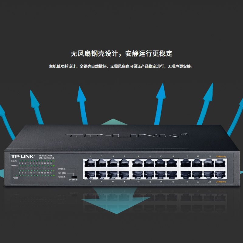 TP-LINK弱电箱分网千兆万兆2.5G1000M可选网络交换机5/8/16/24口 - 图3