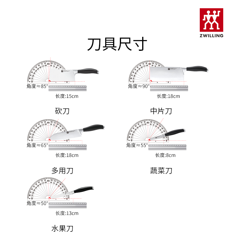 德国双立人Olymp奥林不锈钢多用刀家用厨房专用菜刀切片刀具进口-图2