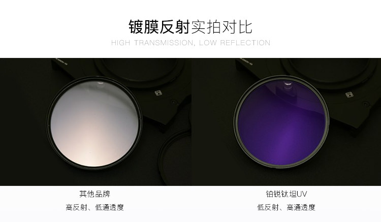 铂锐Progrey TITAN UV钛坦超薄保护镜67mm 77mm 82mm 95mm - 图2