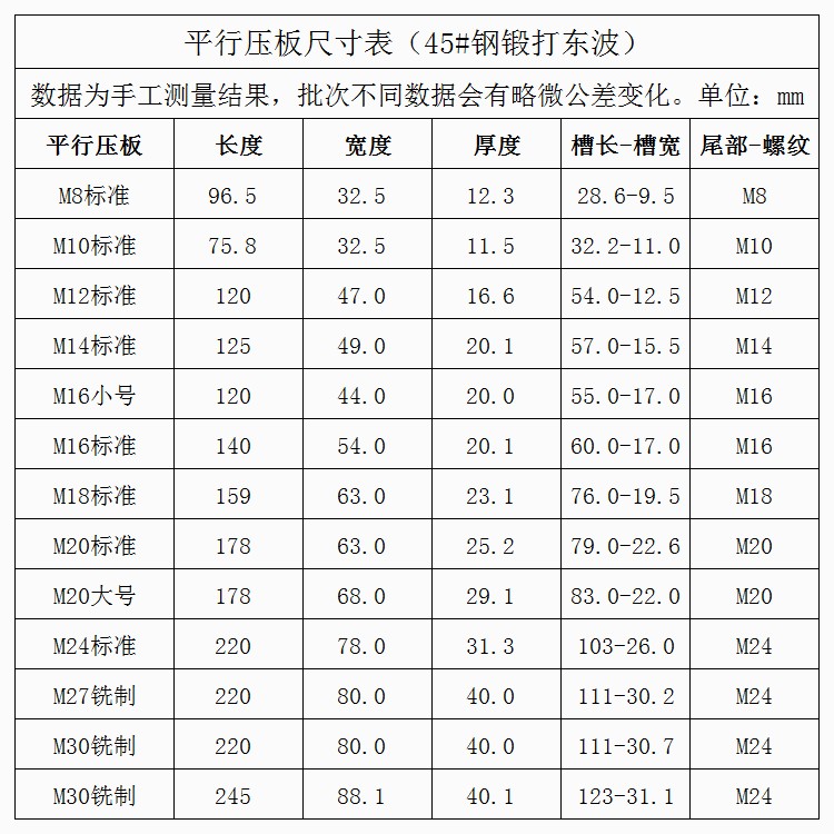 康飞/东波 模具压板/平行压板M8M10M12M14M16M18M20M22M24M27M30