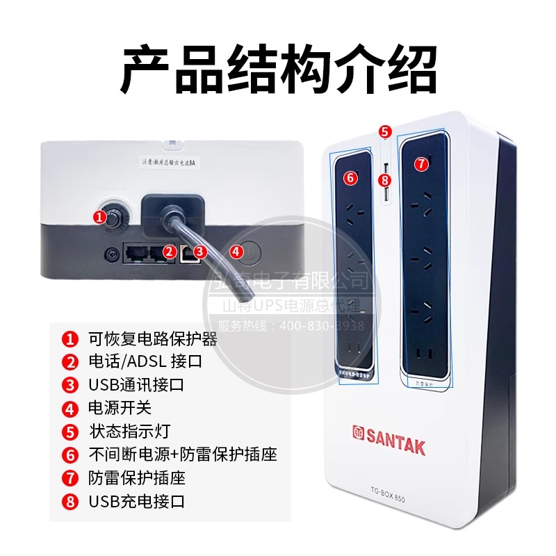 山特（SANTAK）TG-BOX 850UPS不间断电源NAS自动识别备用电源510W - 图1