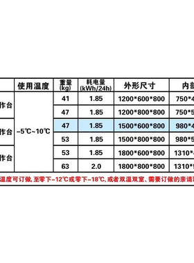 成菱冷藏操作台不锈钢平冷冷柜酒吧水吧台操作台卧式保鲜冷柜明管
