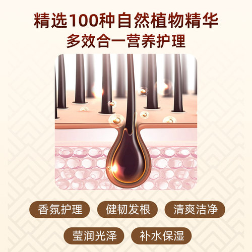 韩国正品LG睿嫣润膏洗发水洗护二合一柔顺防脱韧发护发保湿男女 - 图1