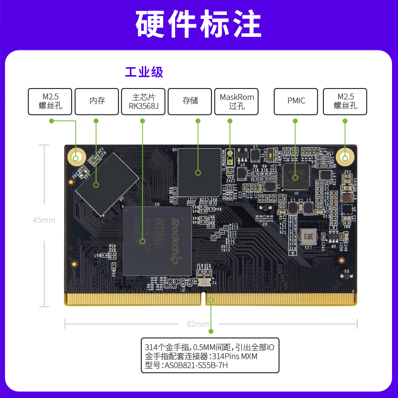 野火鲁班猫2金手指核心板工业级RK3568J商业级RK3568人工智能AI板 - 图1