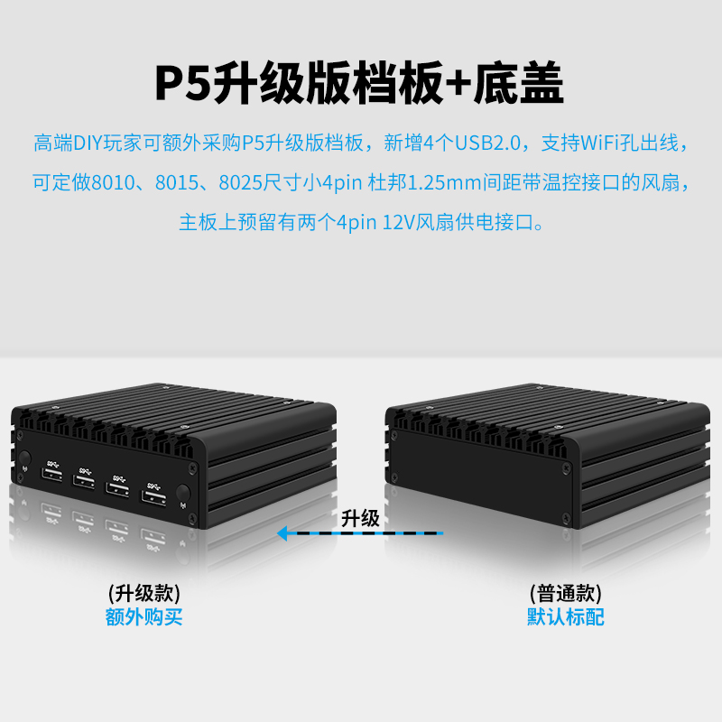 畅网X86-P5双网口N100/N200/N305迷你主机6W低功耗智能硬件无风扇 - 图0