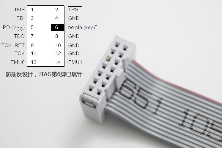 TI DSP XDS200隔离型仿真器HDSP-XDS200ISO强效电气隔离JTAG调试