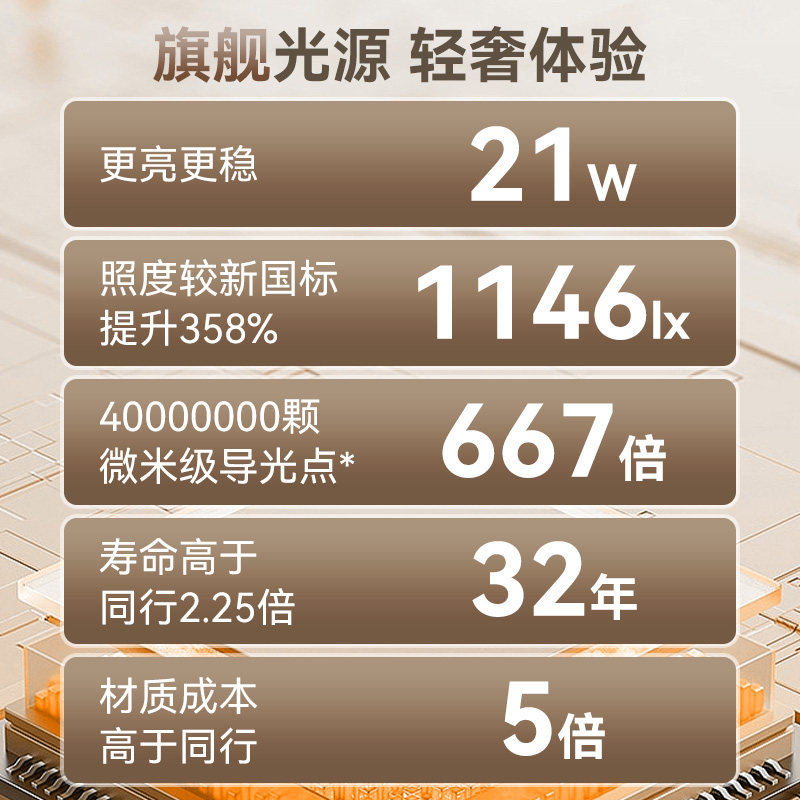 孩视宝国AA级儿童台灯学习专用小学生护眼灯书桌写字学习灯OH13-A