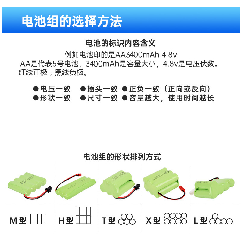 大容量5号遥控玩具汽车充电电池组送充电器镍氢3.6V4.8V7.2V6v8.4 - 图1