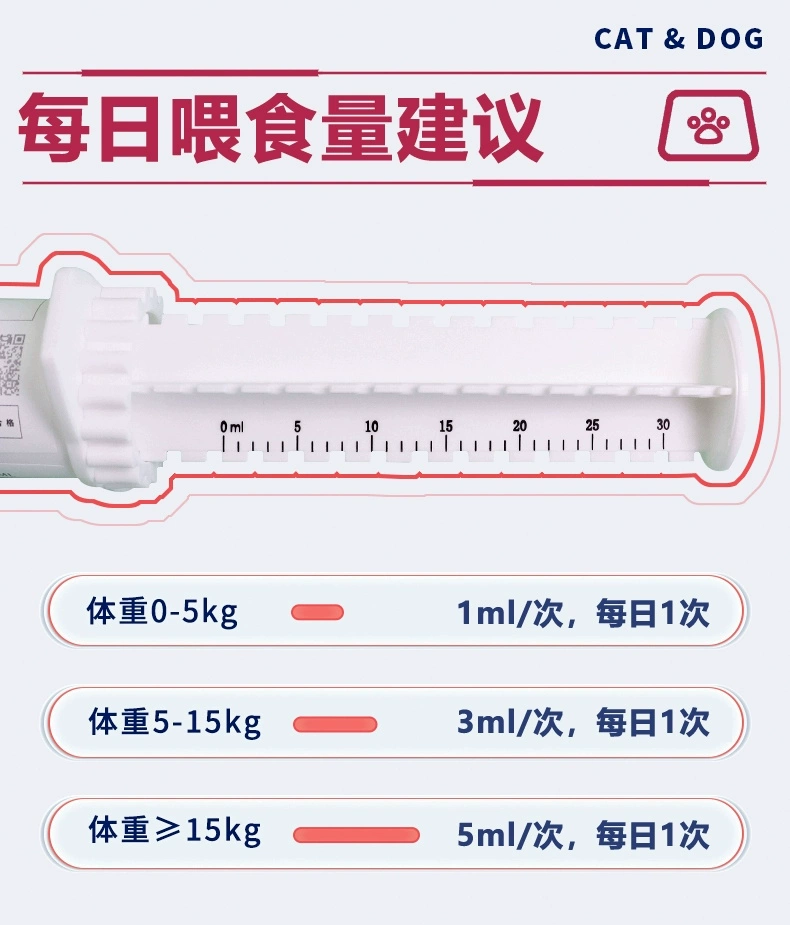 生血宝狗狗补血营养膏宠物补铁补血肝精贫血泰迪猫咪宠儿香营养膏 - 图2