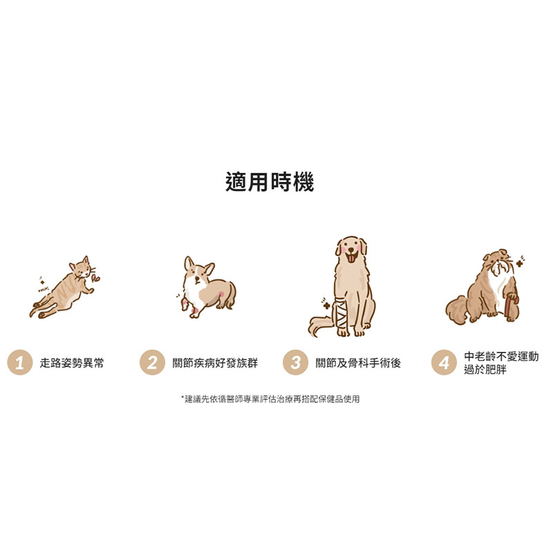 藻适捷 jointfree 猫狗通用关节炎营养保健品UCII软骨素,淘宝优惠券,粉丝福利购,淘宝优惠卷