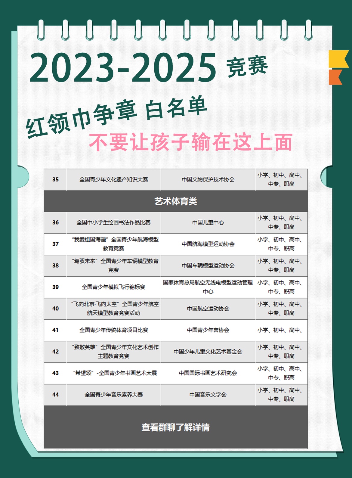 教育部白名单竞赛青少年活动赛事综合评价比赛获奖强基奖项指导 - 图3