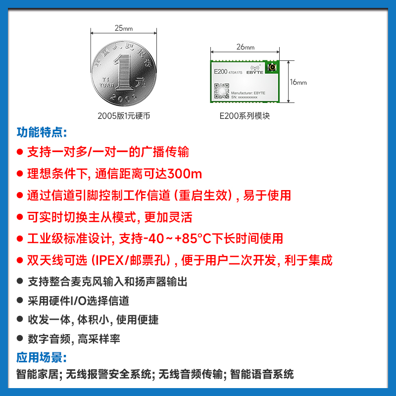 无线音频传输模块470M/900M/2.4G远距离收发一体双向传输对讲机 - 图0