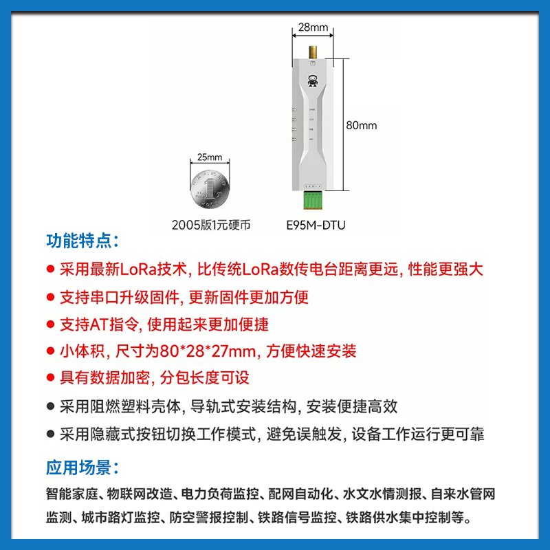 亿佰特LoRa无线收发数传电台433MHz小体积导轨式RS485串口通信DTU - 图0