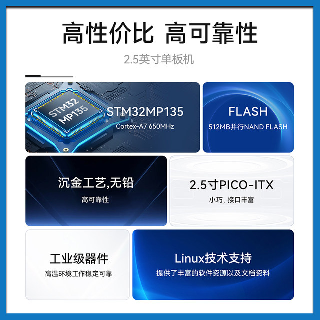 STM32MP135 single board computer linux core board
