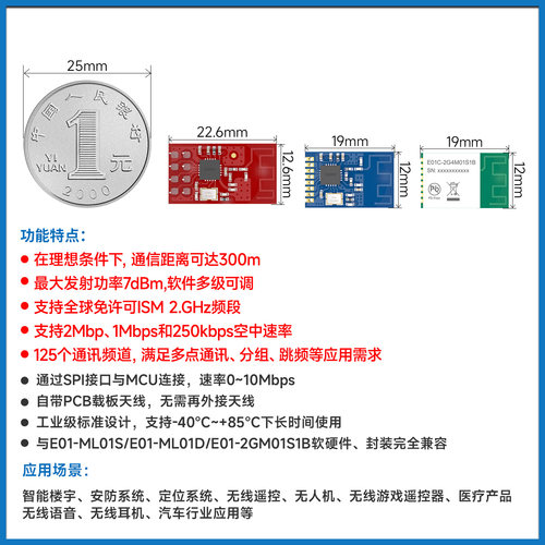 亿佰特2.4G无线数传收发SPI射频模块Si24R1国产芯片兼容nRF24L01 - 图0