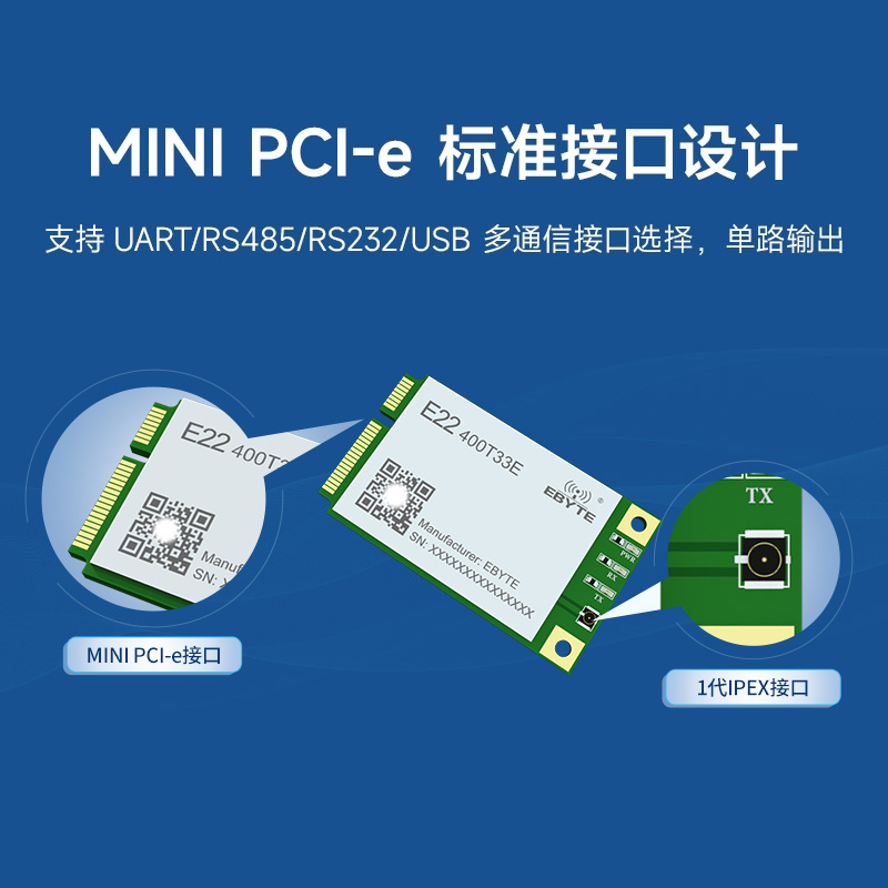 LoRa无线扩频模块SX1262/1268中继组网Mini PCI-e接口10KM远距离 - 图0