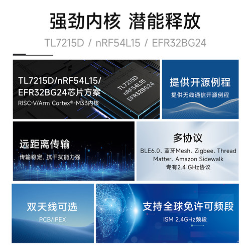 TL7215D/nRF54L15/EFR32BG24无线通信2.4G模块BLE6.0蓝牙SOC模组 - 图0