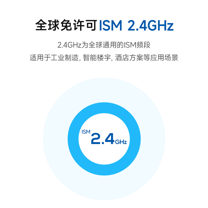 原装nrf24l01射频芯片2.4G无线收发模块自动跳频全双工大功率透传 - 图2