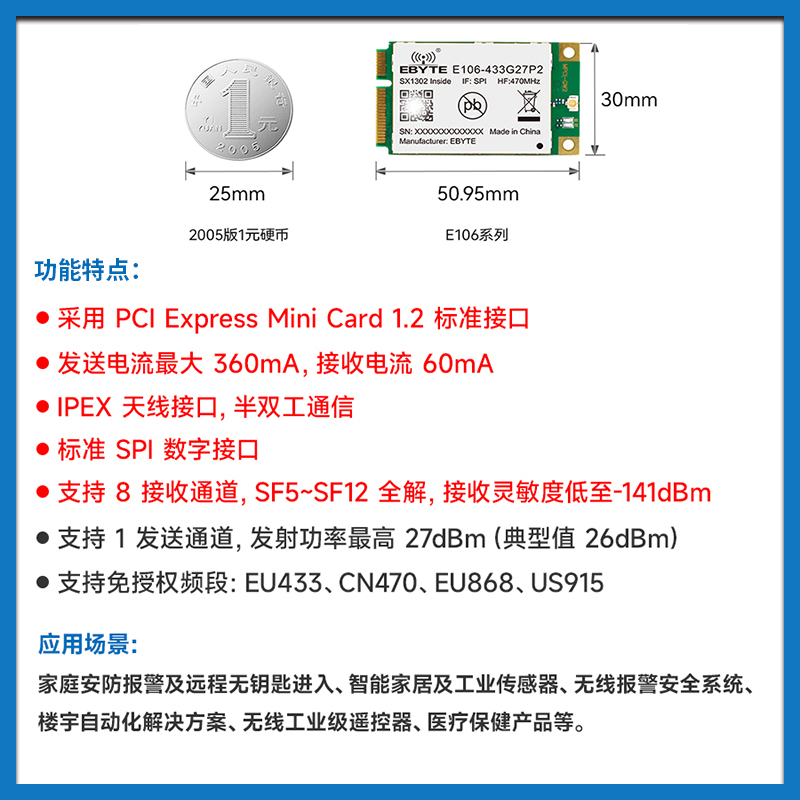 亿佰特lora扩频模块lorawan网关SX1302射频芯片低功耗PCI-e接口-图0